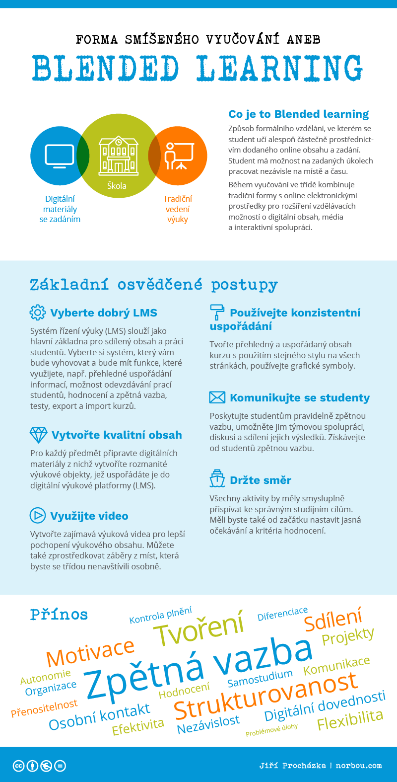 blended-learning